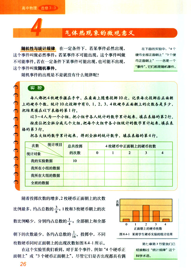 「4」 气体热现象的微观意义