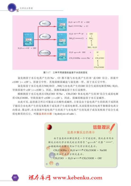 第三单元 盐类的水解(4)