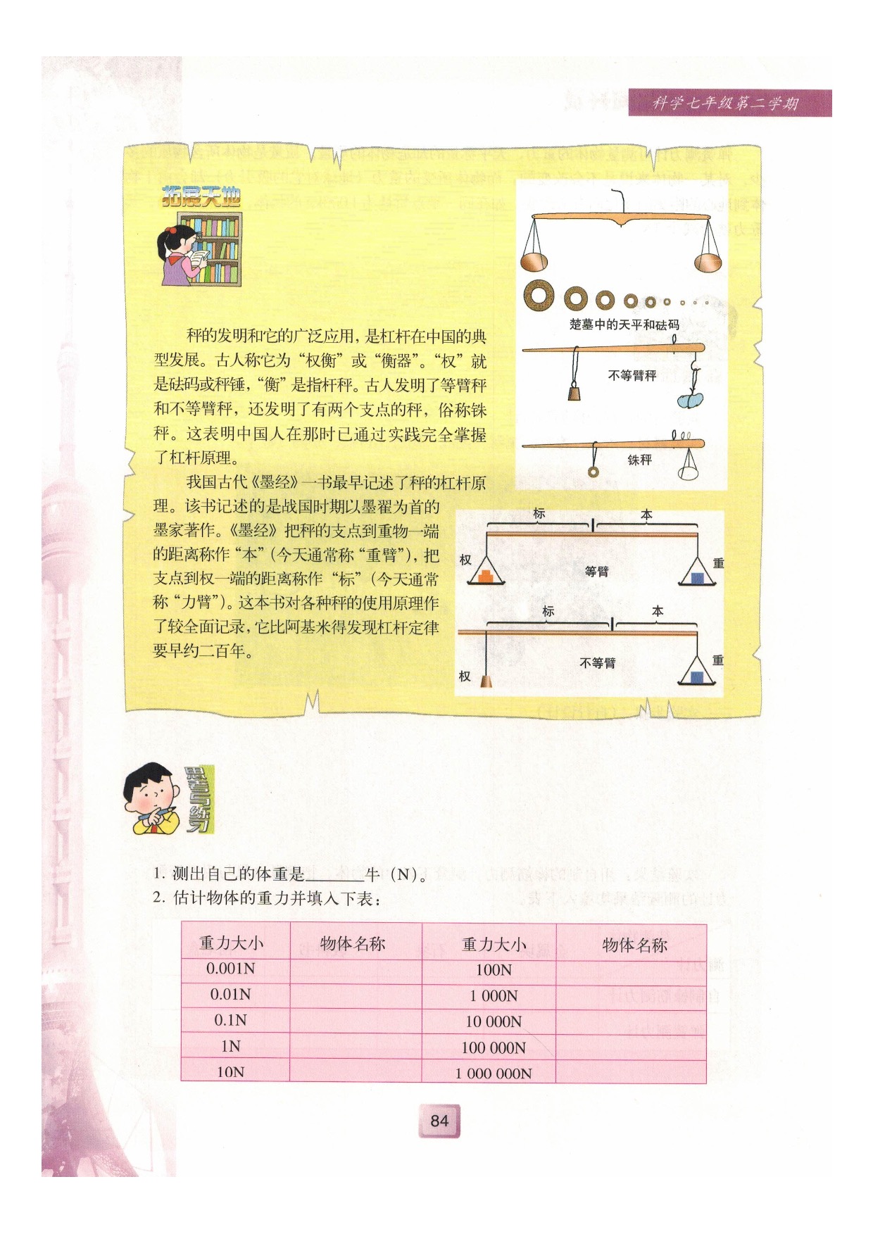 「1」 常见的力(10)