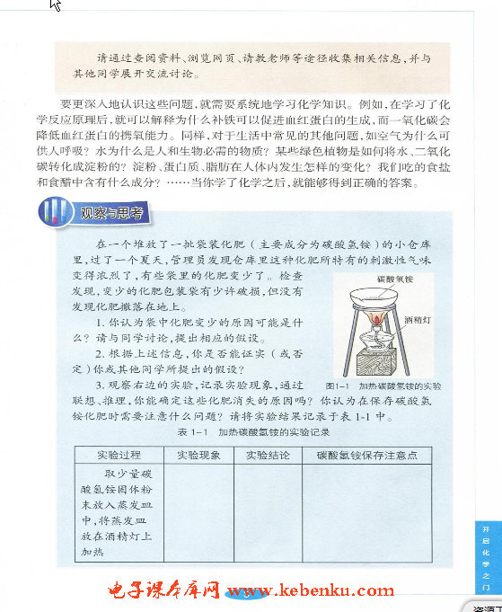 「1」.1 化学给我们带来什么(2)