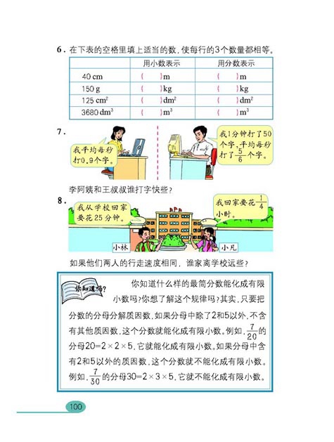 分数的意义和性质(41)