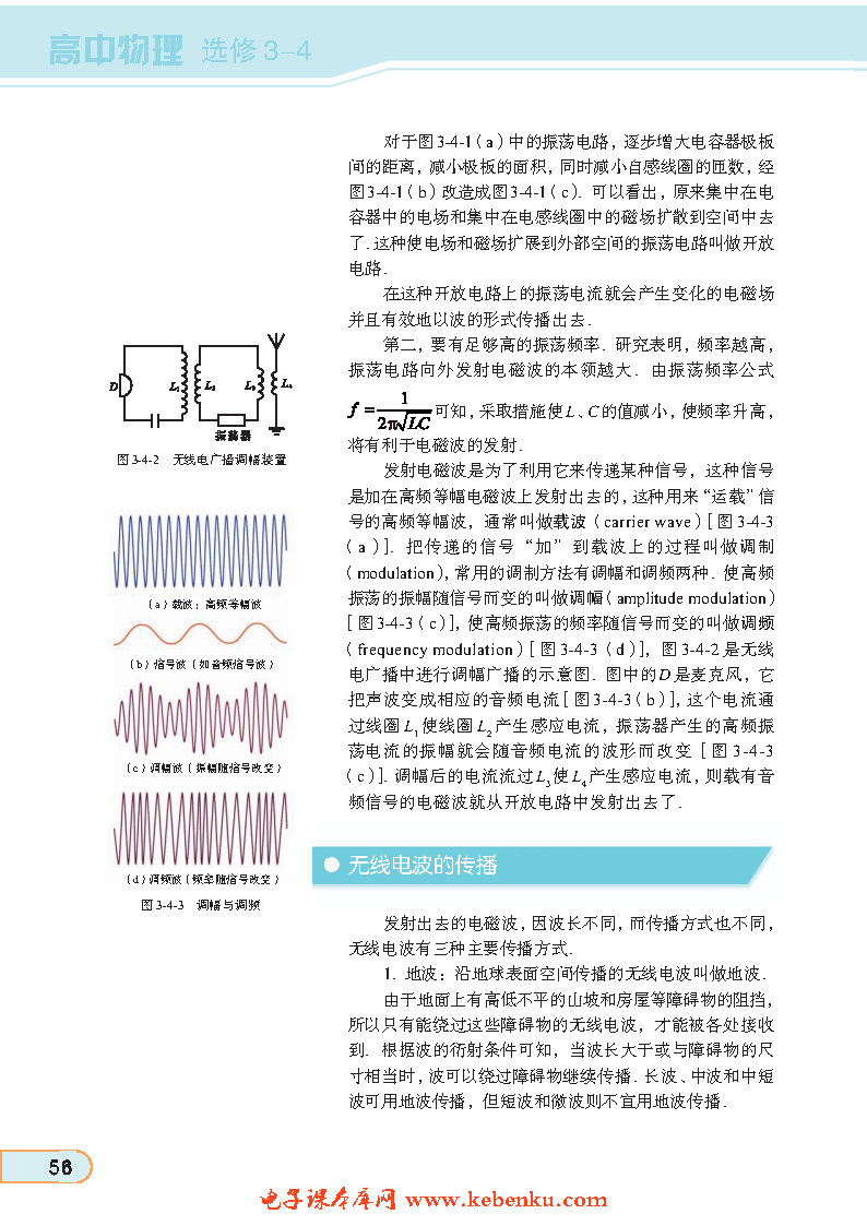 「4」. 无线电波的发射、传播和接收