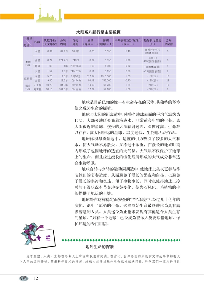 地球在宇宙中的位置(11)