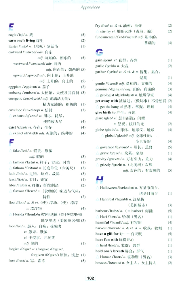 词汇表-Vocabulary(3)