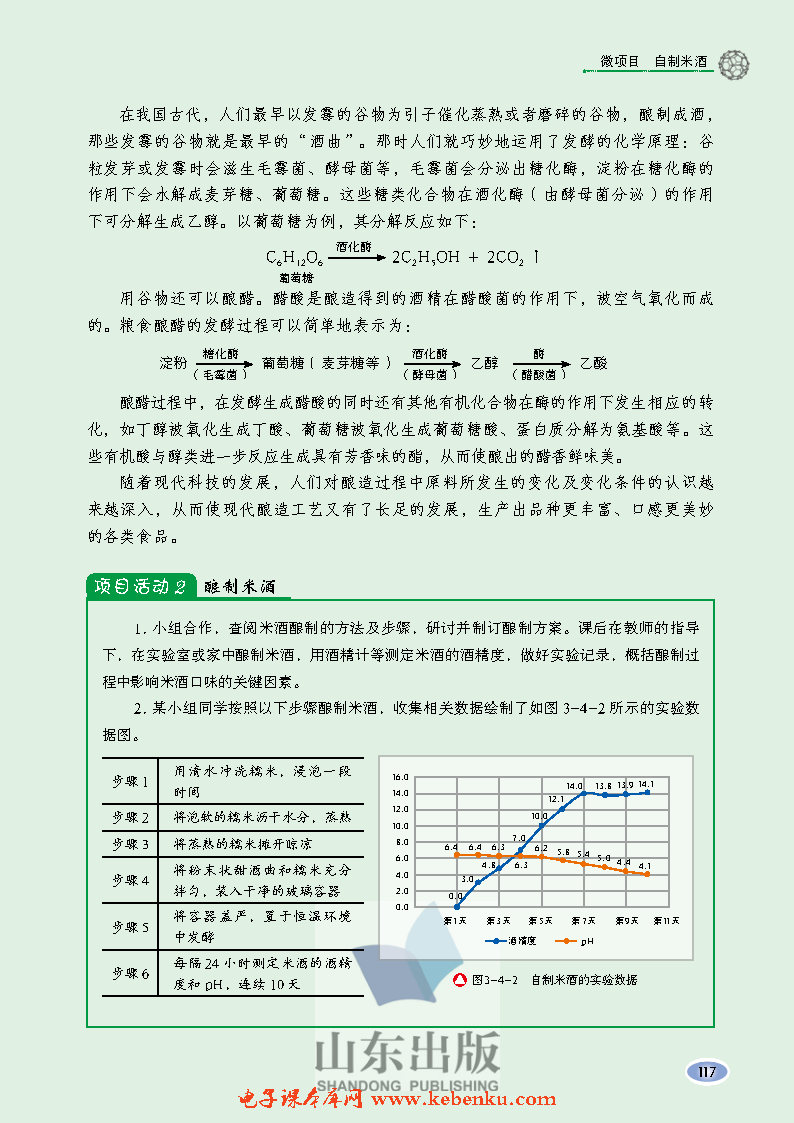 微项目 自制米酒——领略我国传统酿(2)