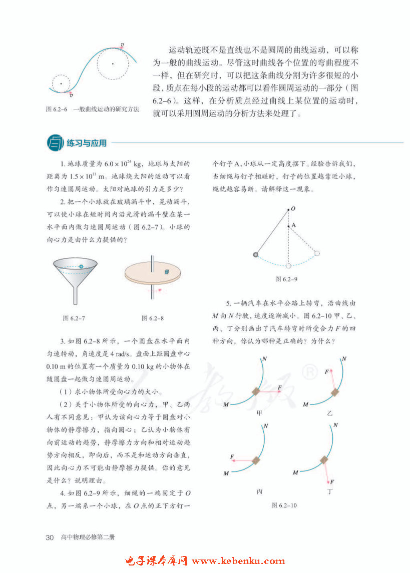 「2」. 向心力(4)