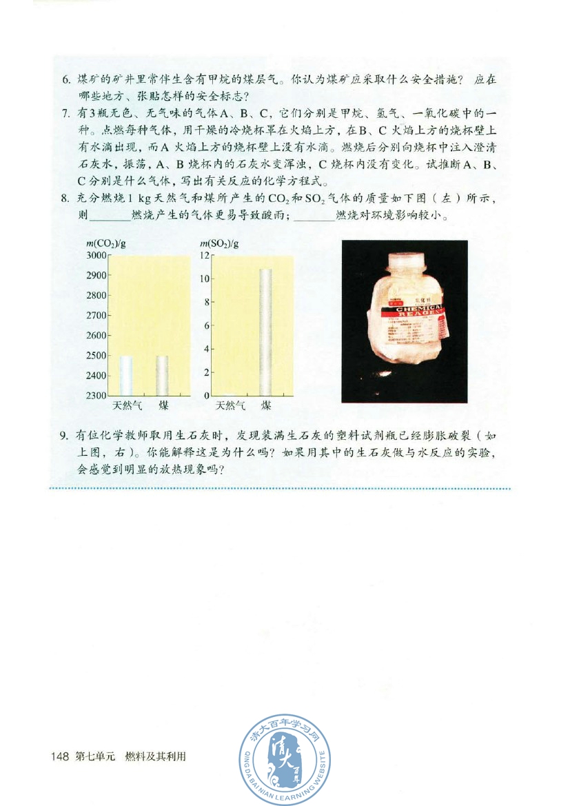 天然气 甲烷CH4(9)