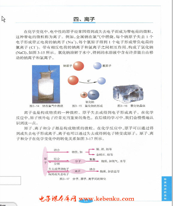 「3」.1 构成物质的基本微粒(11)