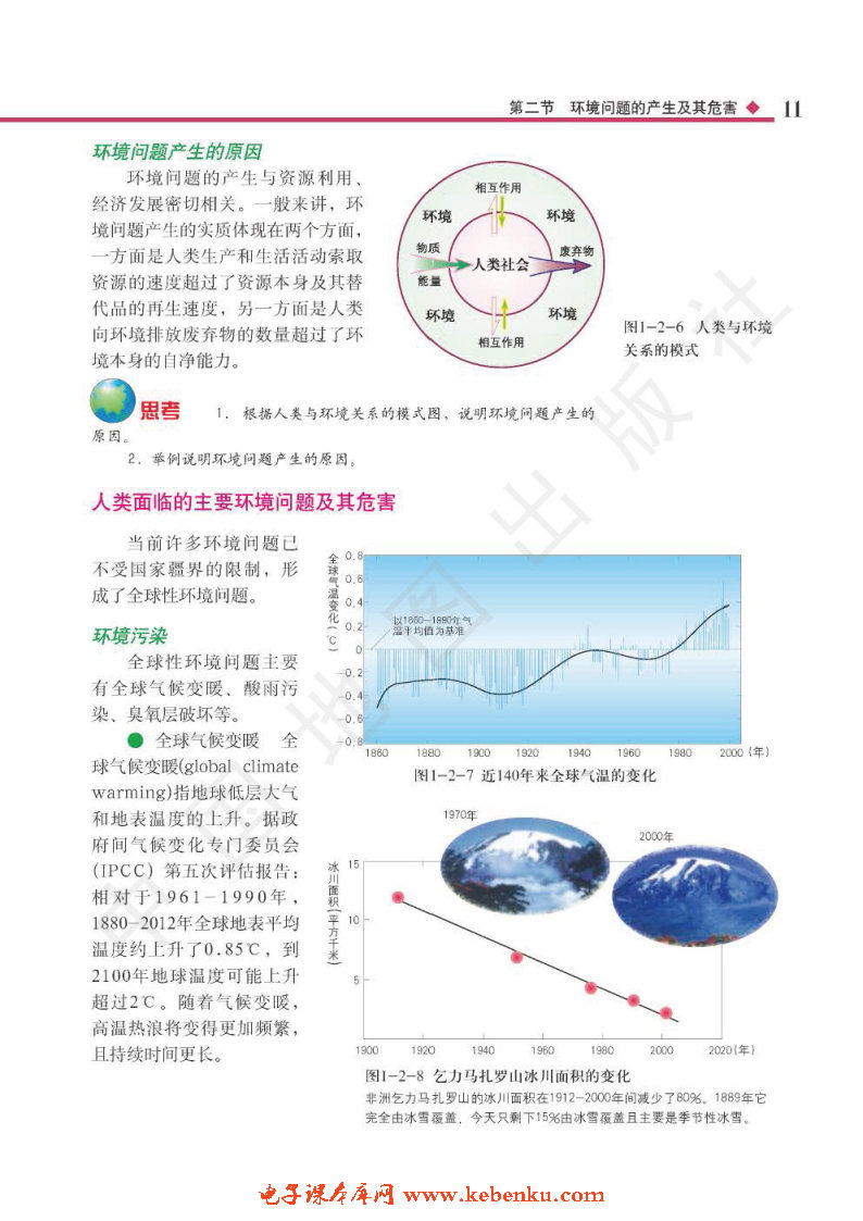 第二节 环境问题的产生及危害(3)