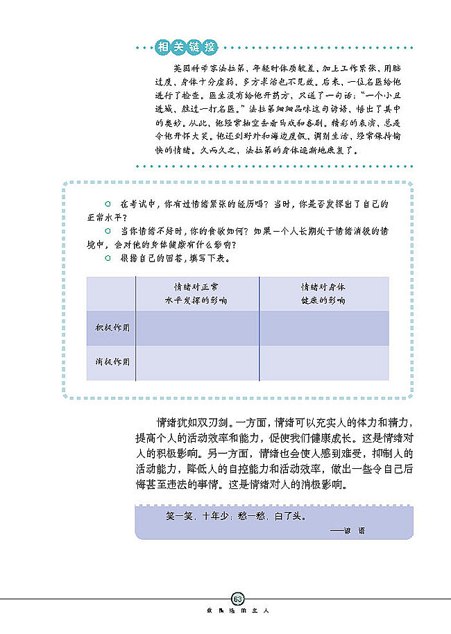 第六课 做情绪的主人(5)