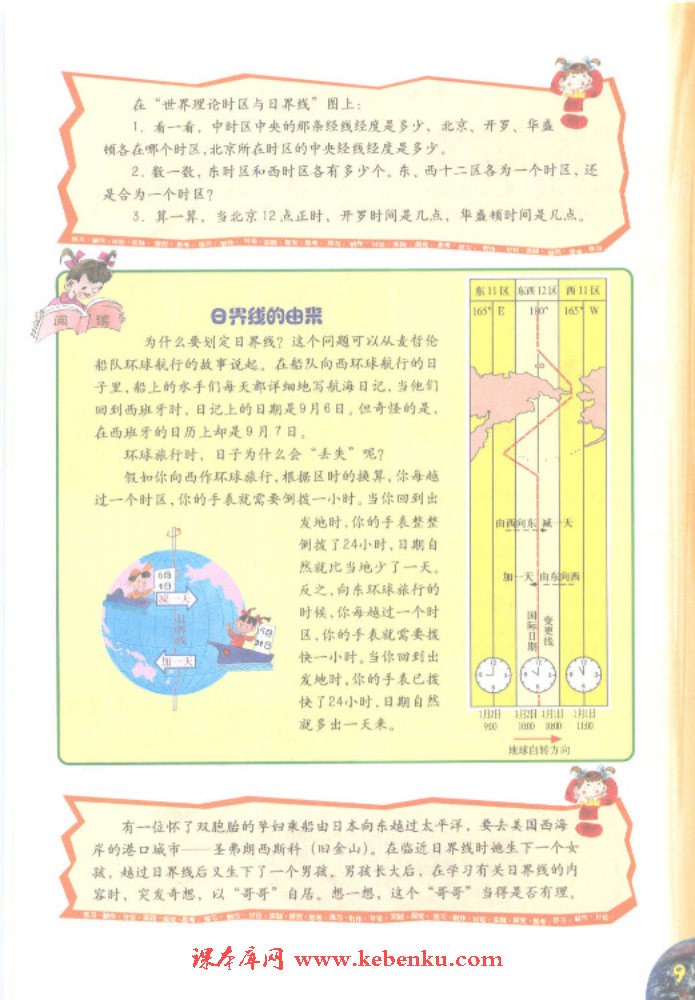 「1」.2 地球的自转(5)