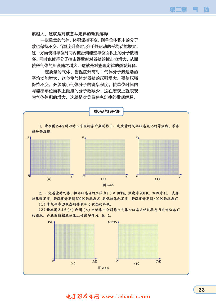 「4」. 气体实验定律的图像表示及微观解(3)