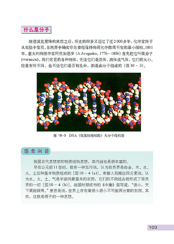 认识分子(2)