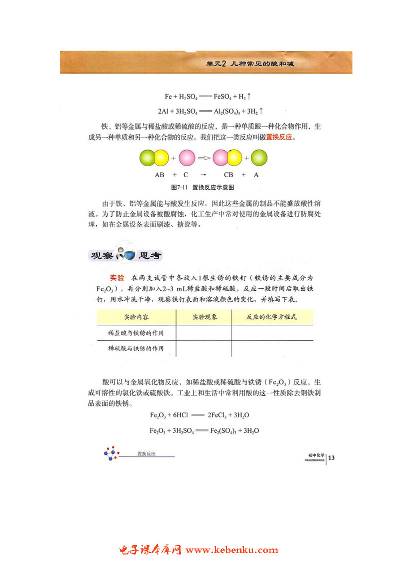 单元2 几种常见的酸和碱(6)