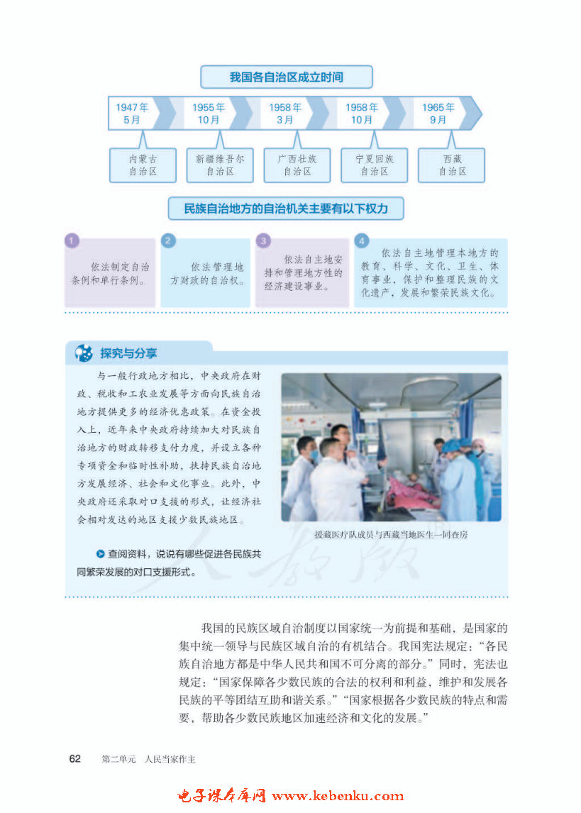 民族区域自治制度(4)