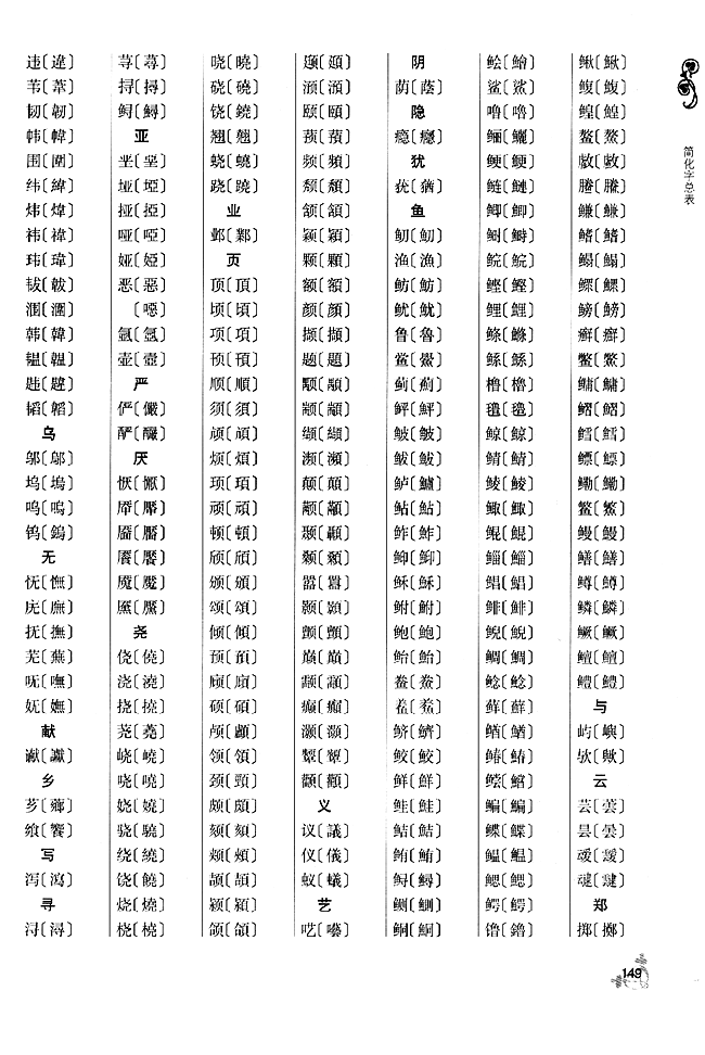 附录　简化字总表(12)