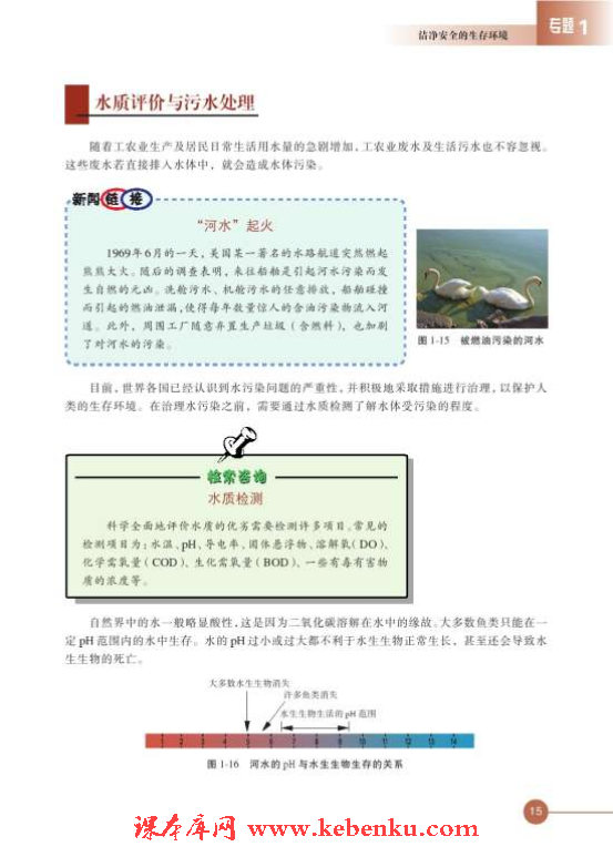 第二单元 水资源的合理利用(6)