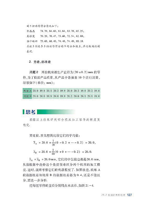 数据的离散程度(4)