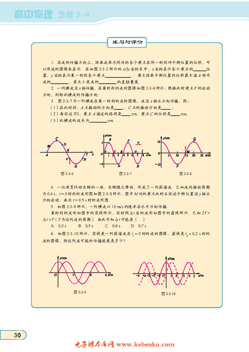 「3」. 波的图像(3)