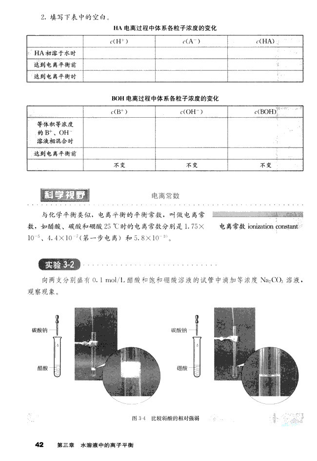 第一节 弱电解质的电离(3)