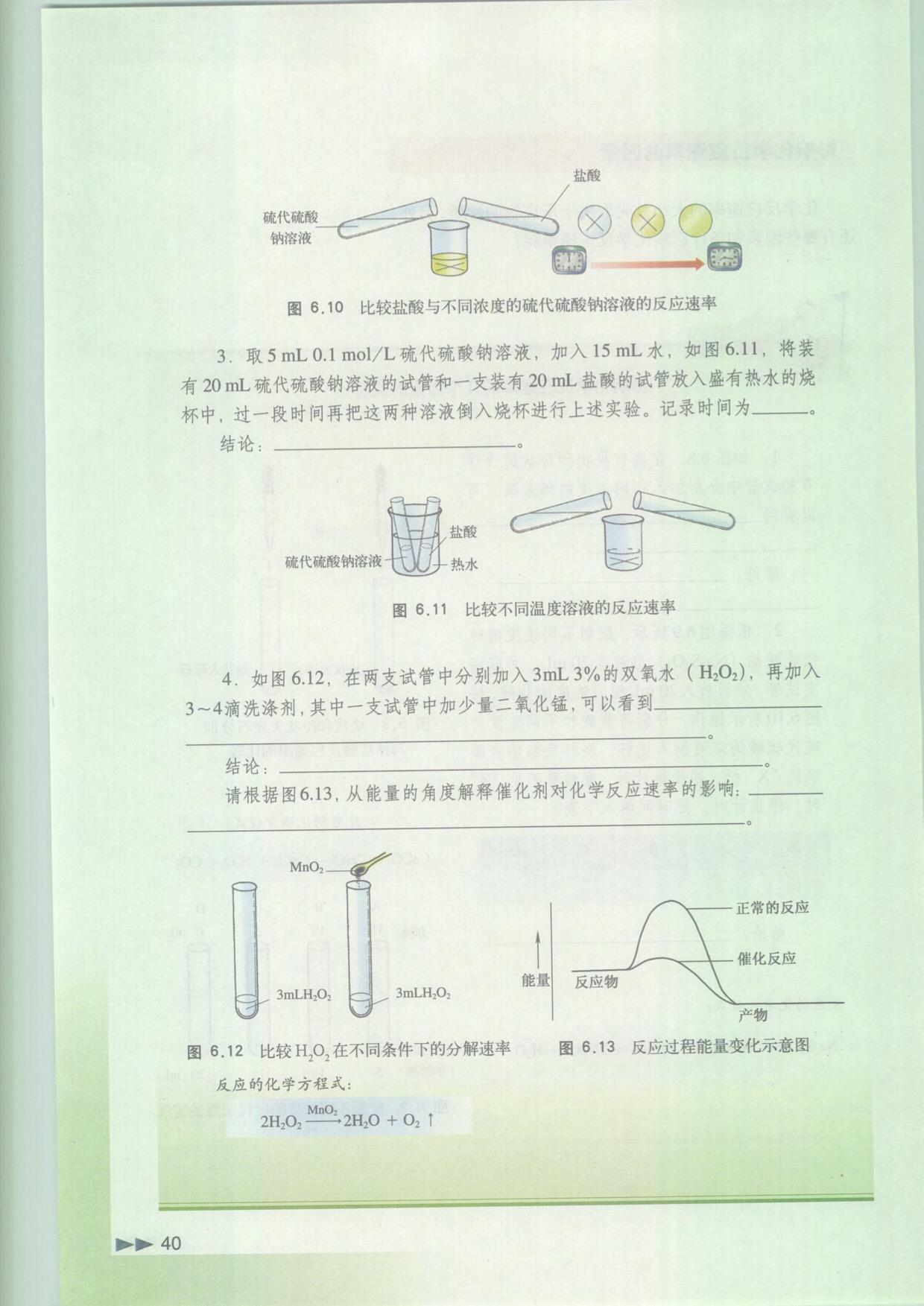 「6」.1 化学反应为什么有快有慢(6)