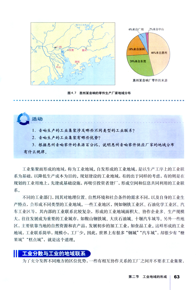 第二节 工业地域的形成(2)