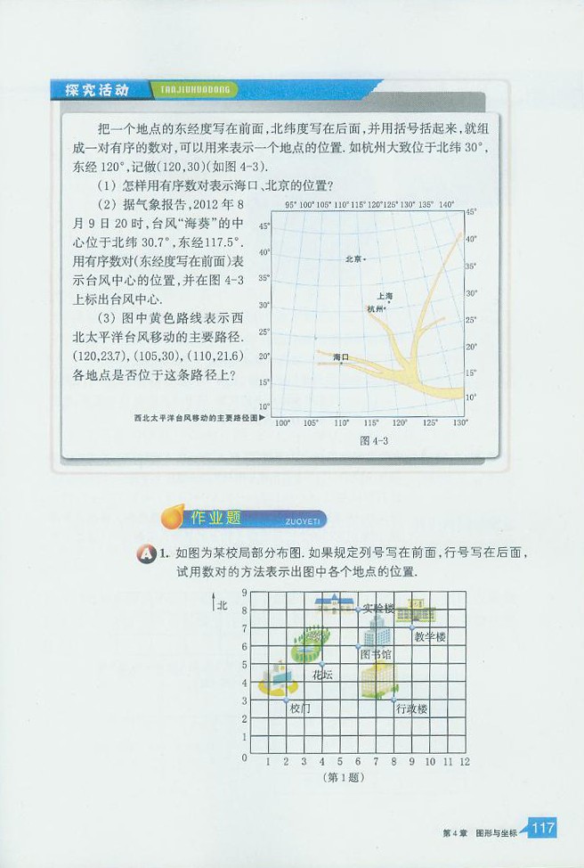 「4」.1 探索确定位置的方法(4)