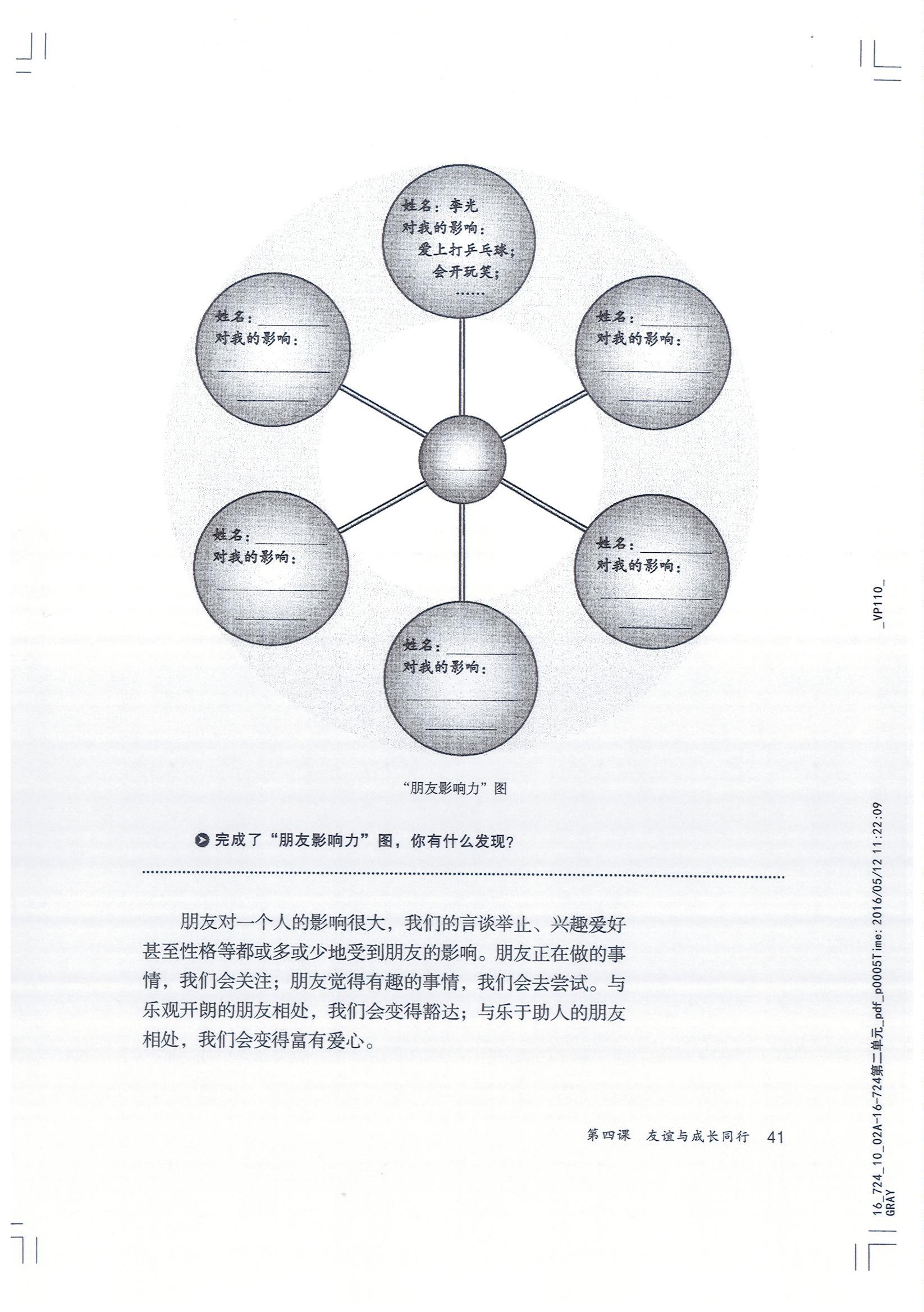 友谊的力量(2)