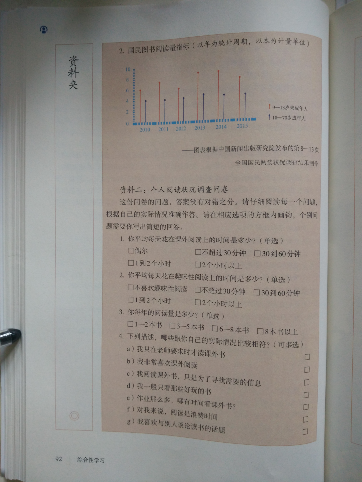 综合性学习 少年正是读书时(3)