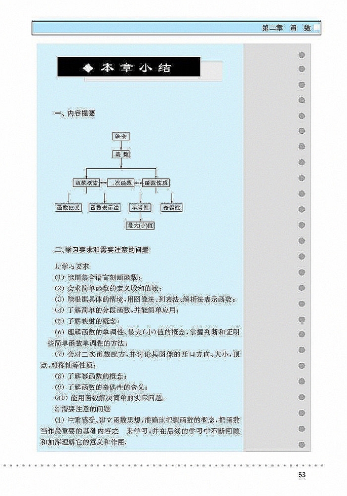 简单的幂函数(6)