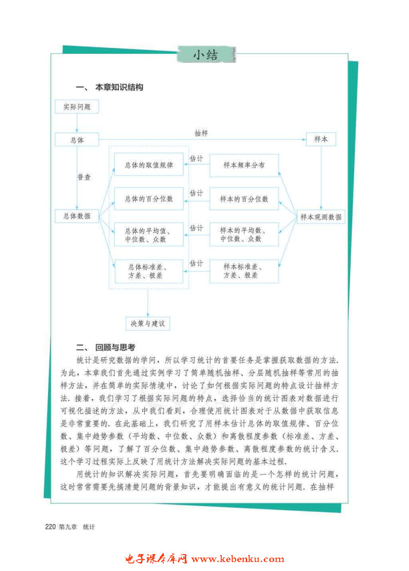 「9」.3 统计分析案例 公司员工(3)