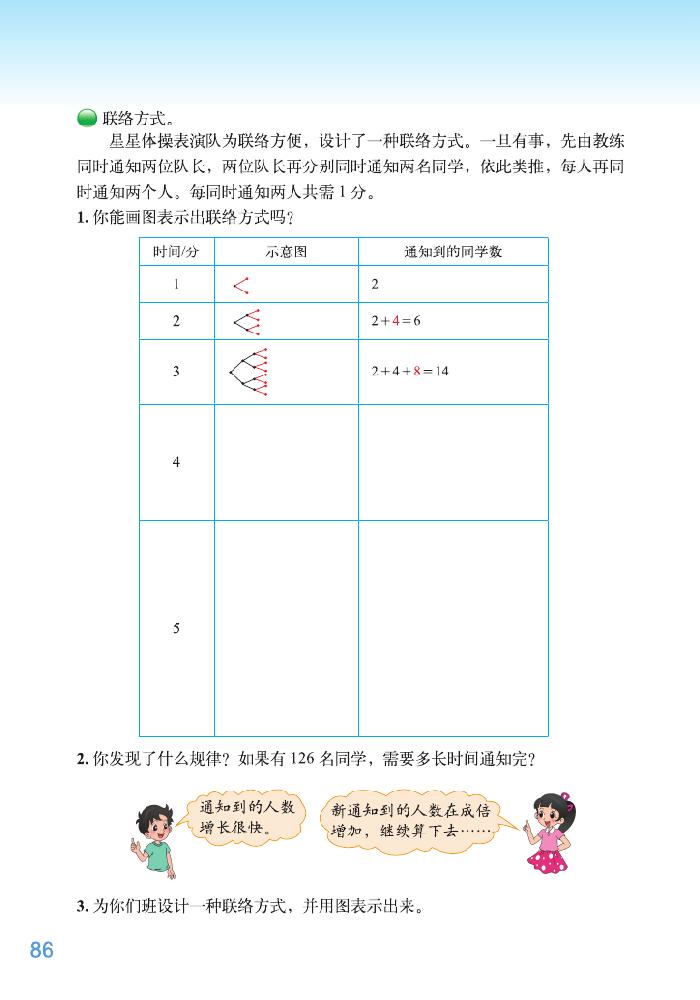 数学好玩(7)