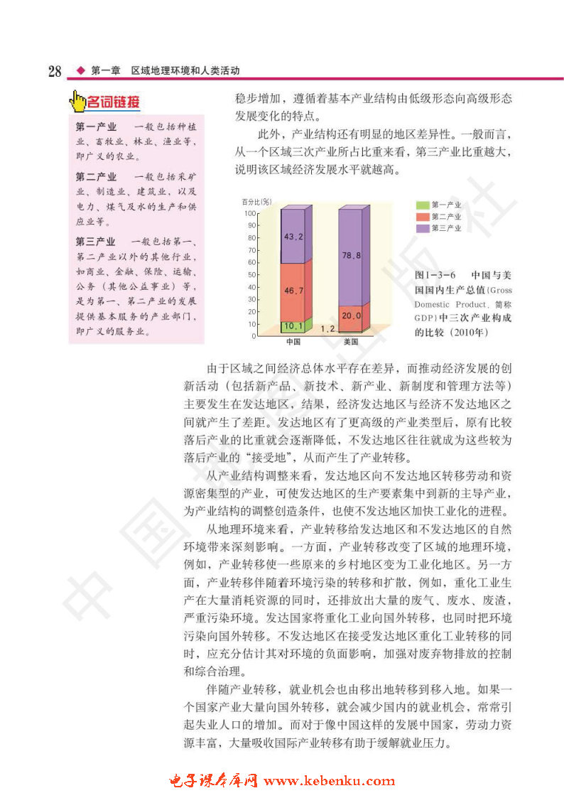 第三节 环境承载力与合理人口容量(5)