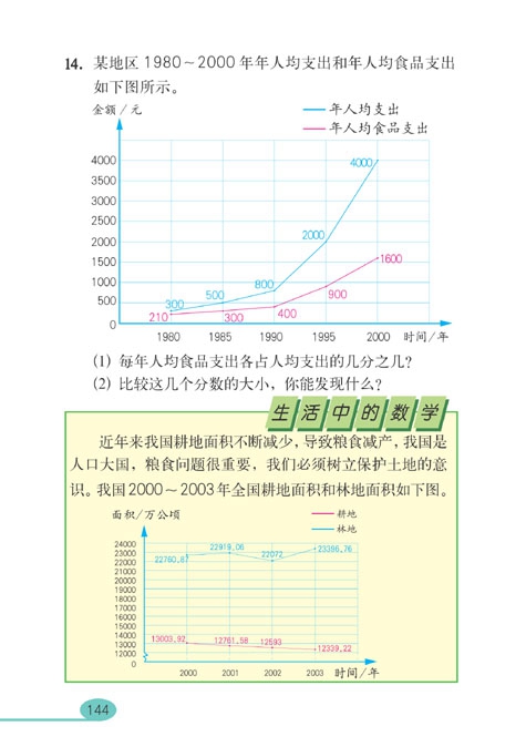 总复习(7)