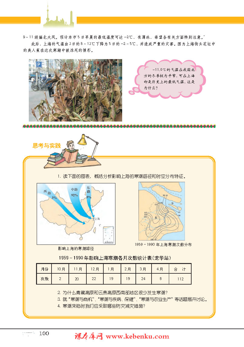 專題11 臺風、寒潮和梅雨(7)