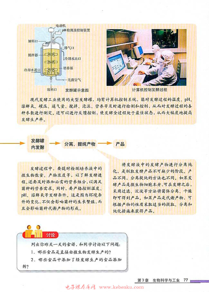 第1节 微生物发酵及其应用(4)