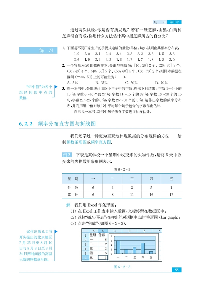 「6」.2 总体分布的估计(4)