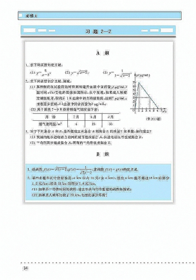 「2」.2 对函数的进一步认识(9)