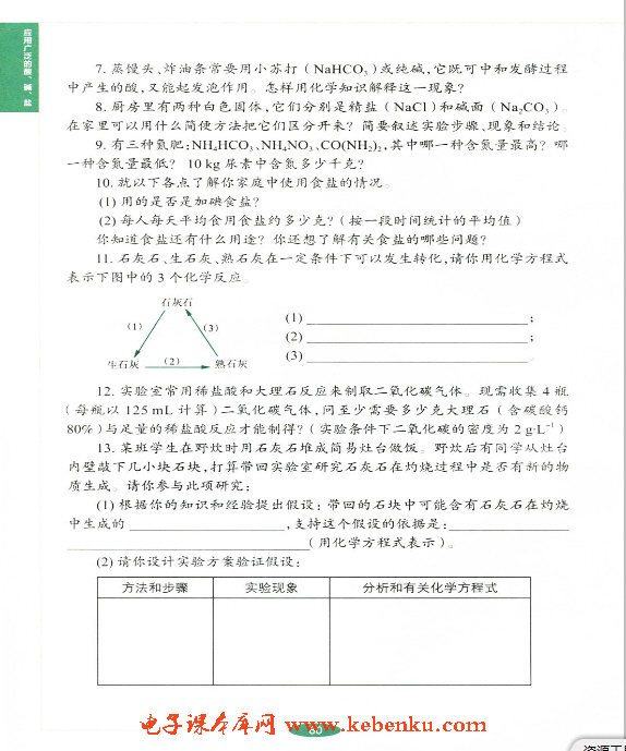 「7」.3 幾種重要的鹽(9)