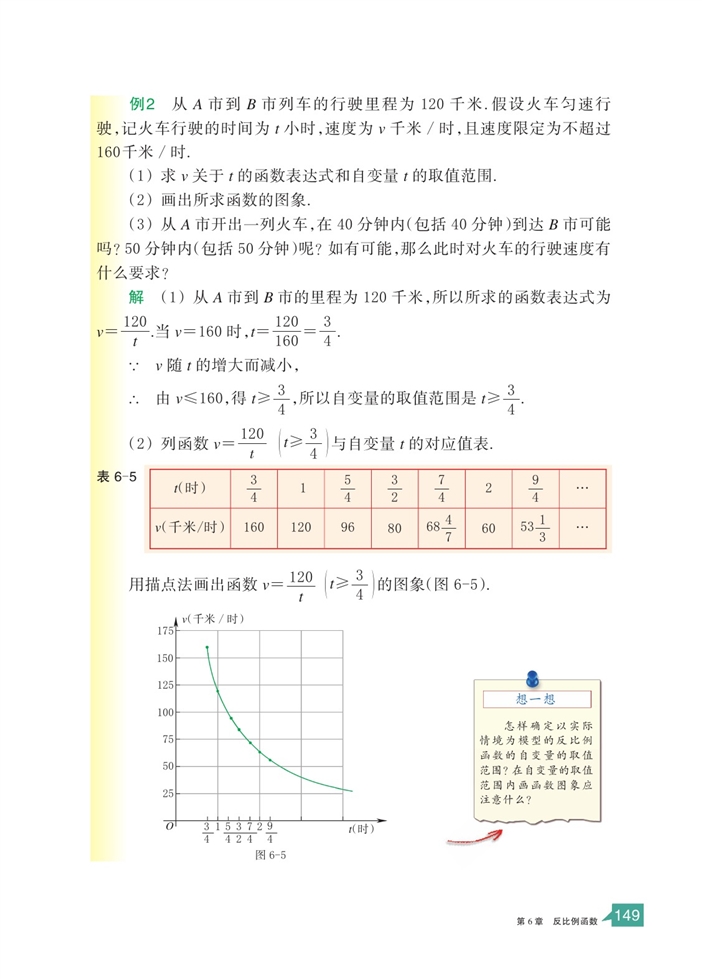 反比例函数的图像和性质(6)