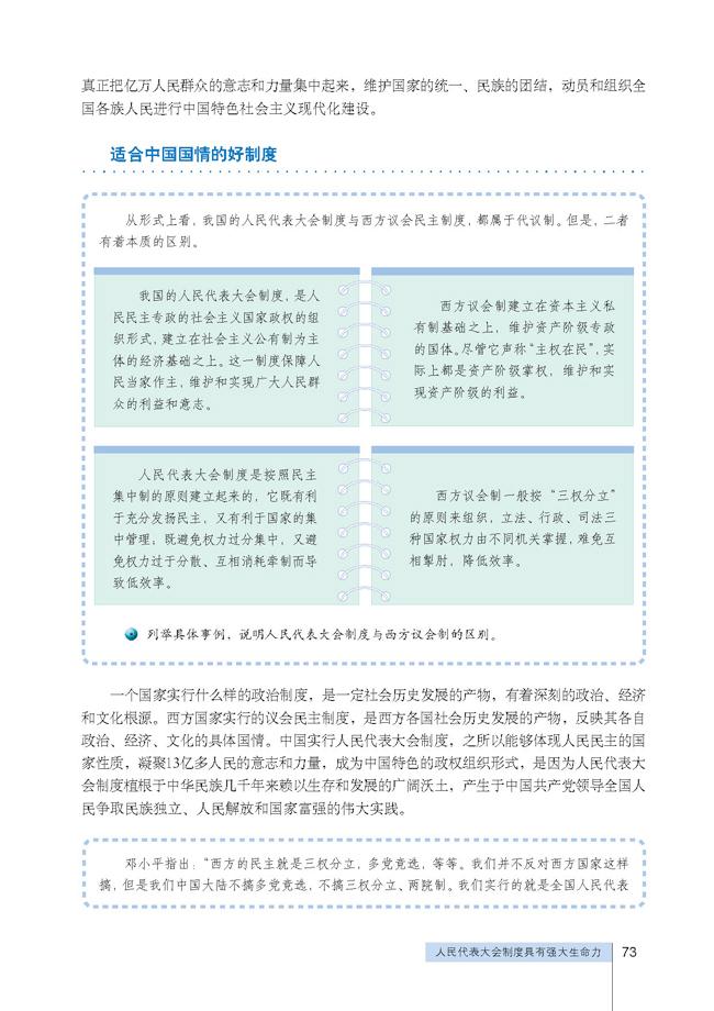 「3」 人民代表大会制度具有强大生命力(4)