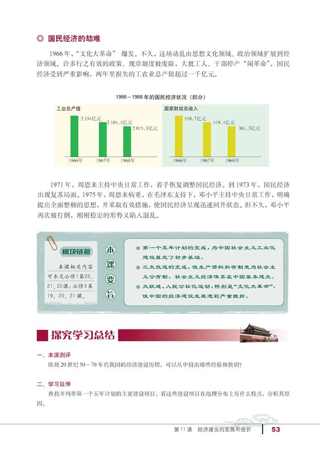 「11」.经济建设的发展和曲折(4)