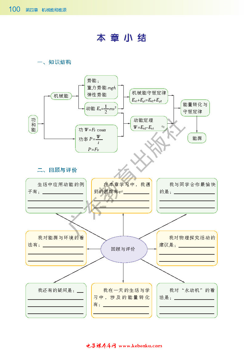 本章小结