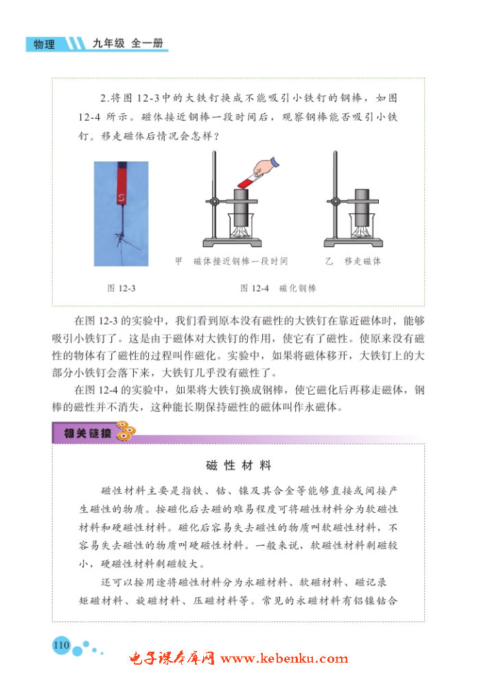 一、简单磁现象(3)