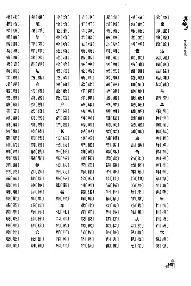 附录　简化字总表(8)