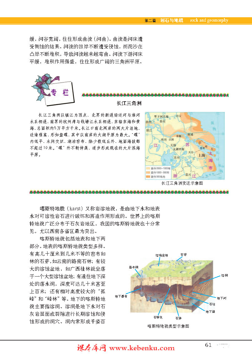 專題7 地貌(2)