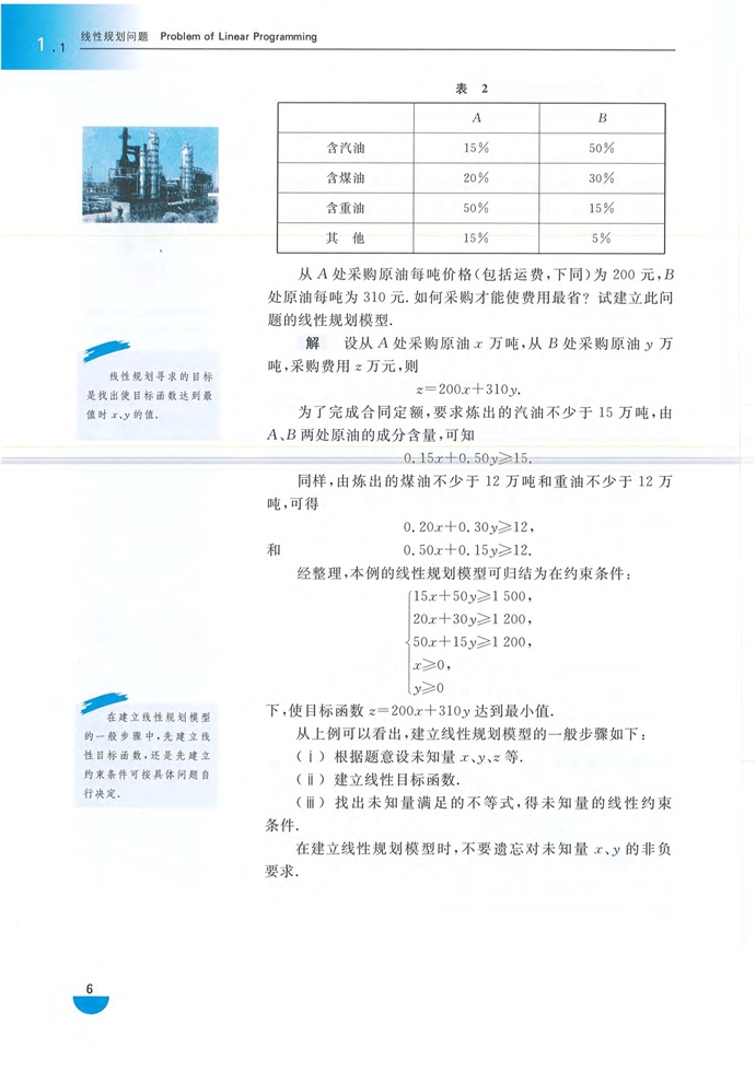 「1」.1 线性规划问题(2)