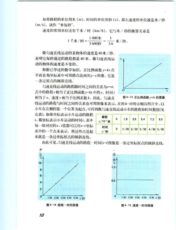 匀速直线运动(3)