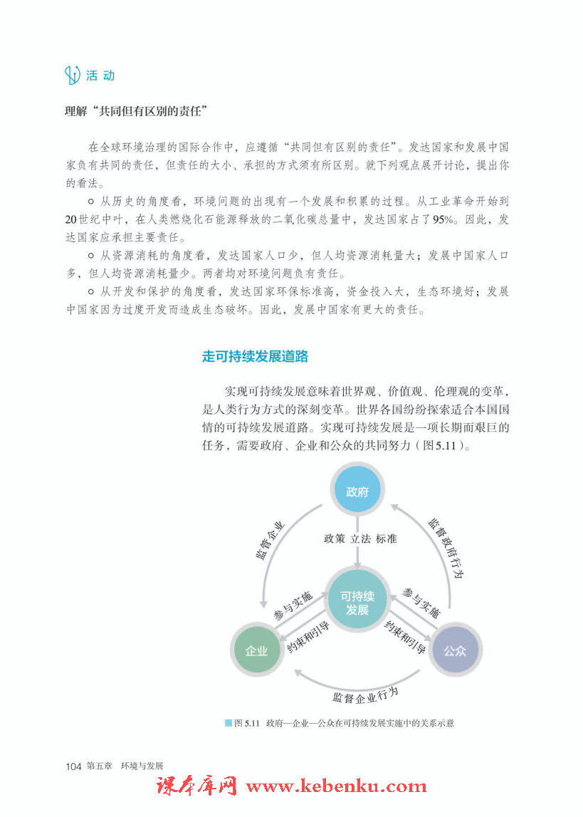 第二节 走向人地协调——可持续发展(4)