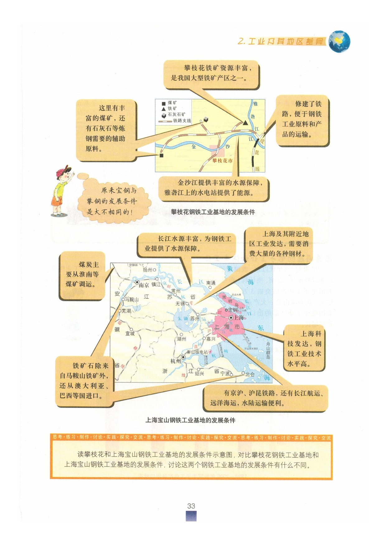 「2」.2重要工业部门的分布(8)